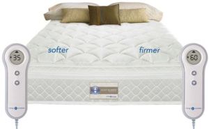 My Sleep Number is NOT $5,000.