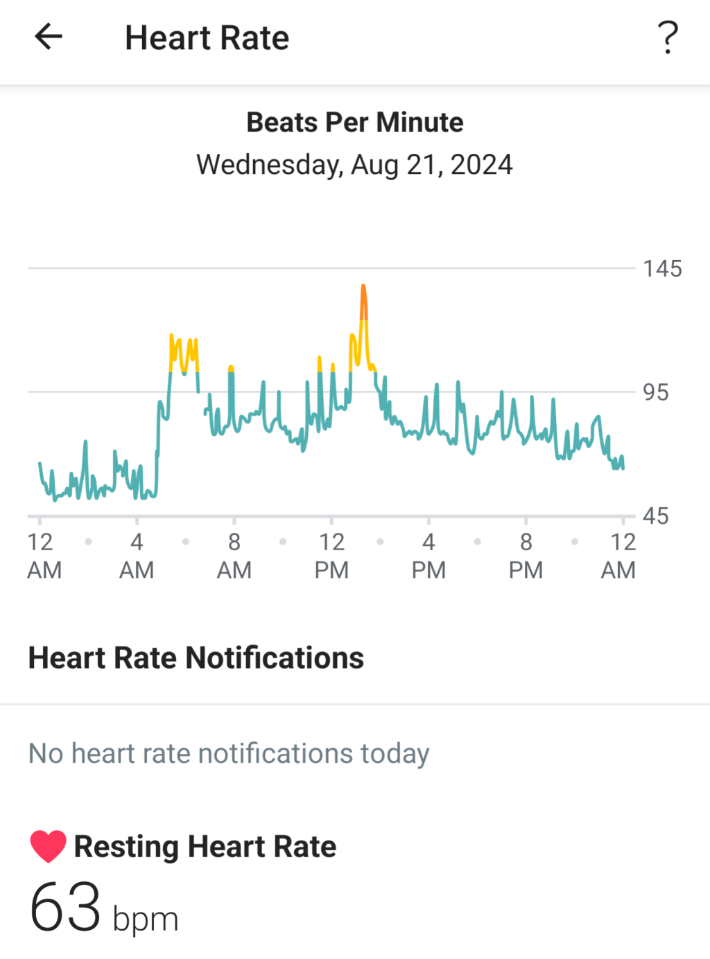 As evidenced by 138 beats per&nbsp;minute.